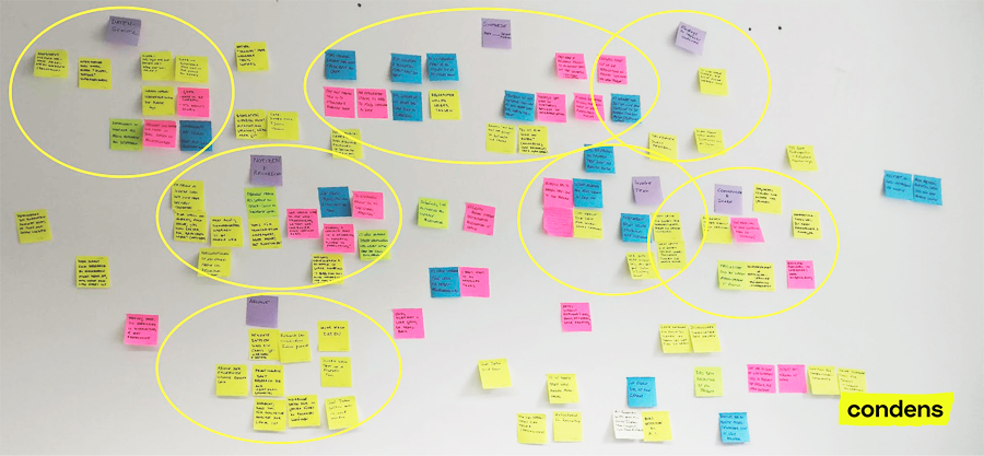 Analog clustering with postits on a wall