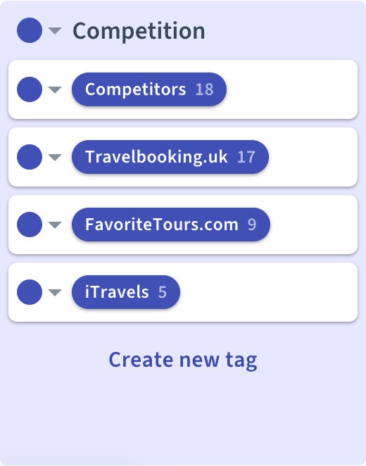 Tag groups and collection tags in Condens