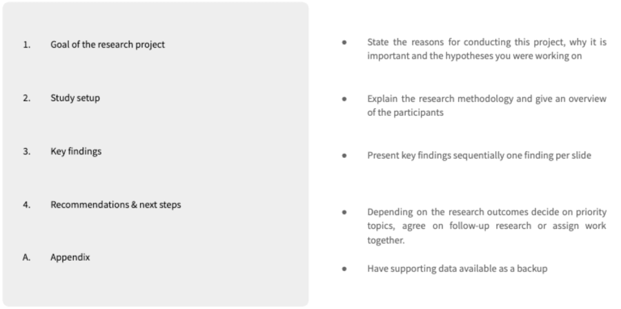 Outline of a user research presentation